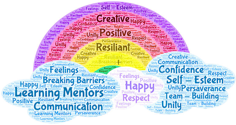 Learning Mentors Word Rainbow